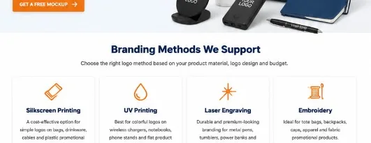 Branded promotional products