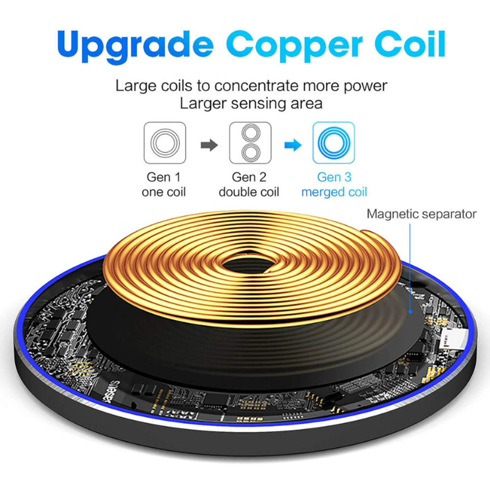 15W Fast Wireless Charger with custom logo - image 3