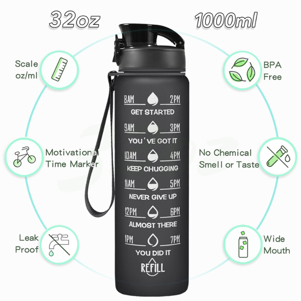 32 oz Sport Water Bottles with Times to Drink and Straw with custom logo - image 3