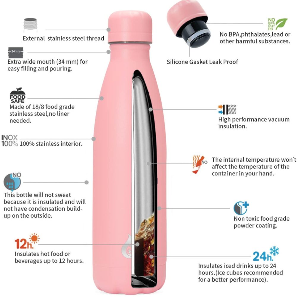 17oz Stainless Steel Water Bottles with custom logo - image 4