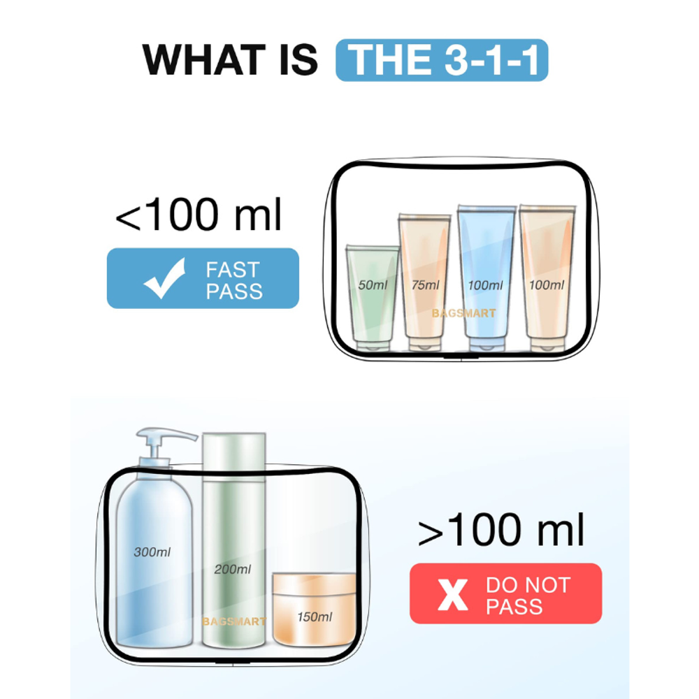 Clear Toiletry Bag with custom logo - image 6